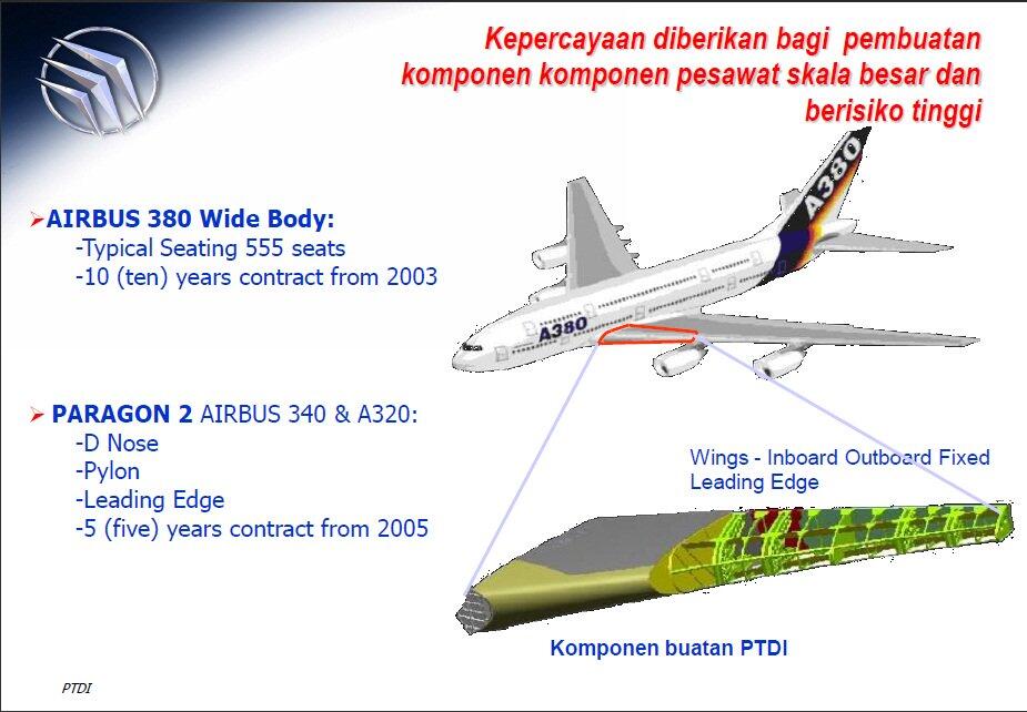 Bedanya Pesawat Boeing Dan Airbus | KASKUS