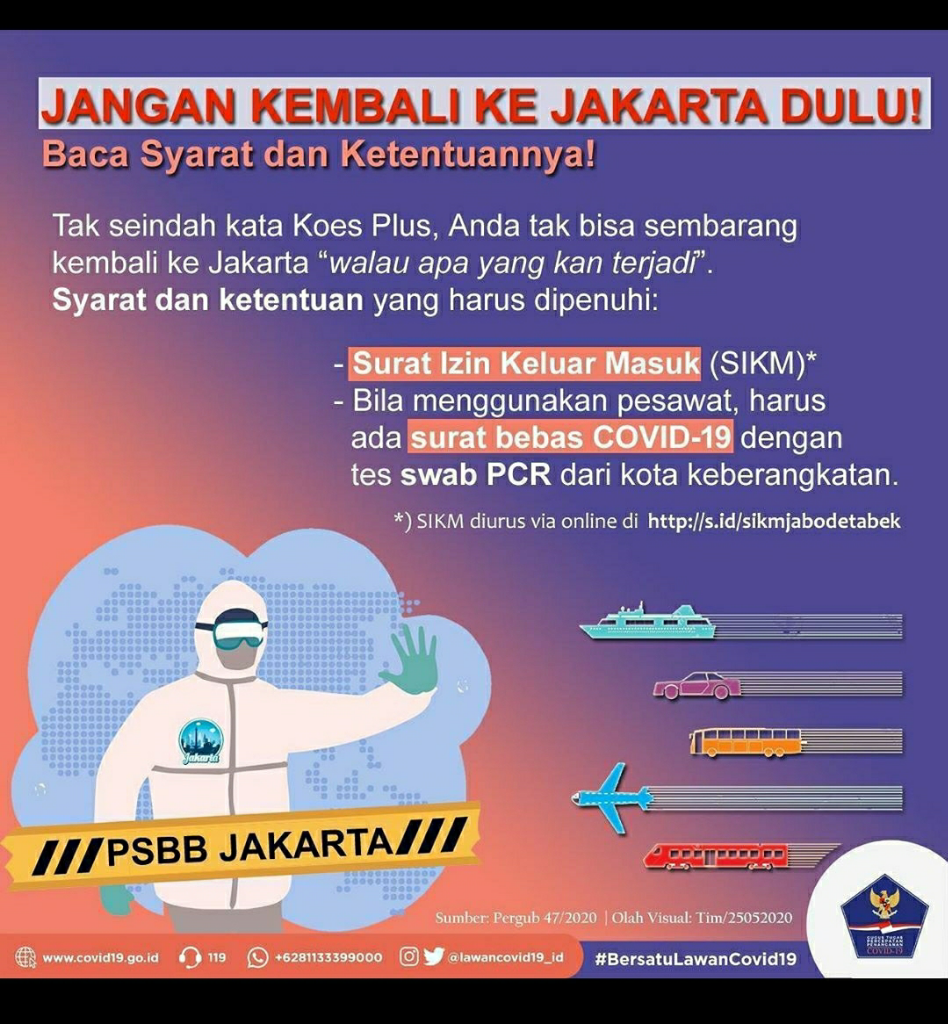 Pemudik, Siapkan Surat Ini Jika Ingin Masuk Lagi ke Jakarta