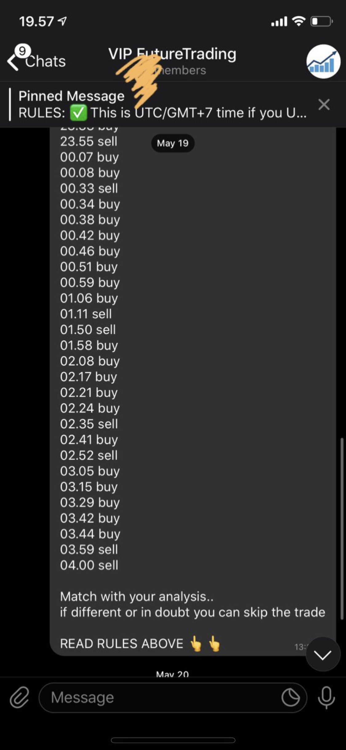 Trading signal masa depan akurasi tinggi