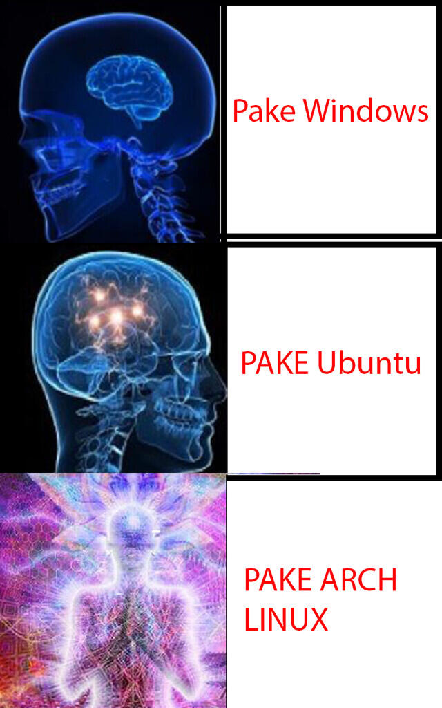 Level pikiran