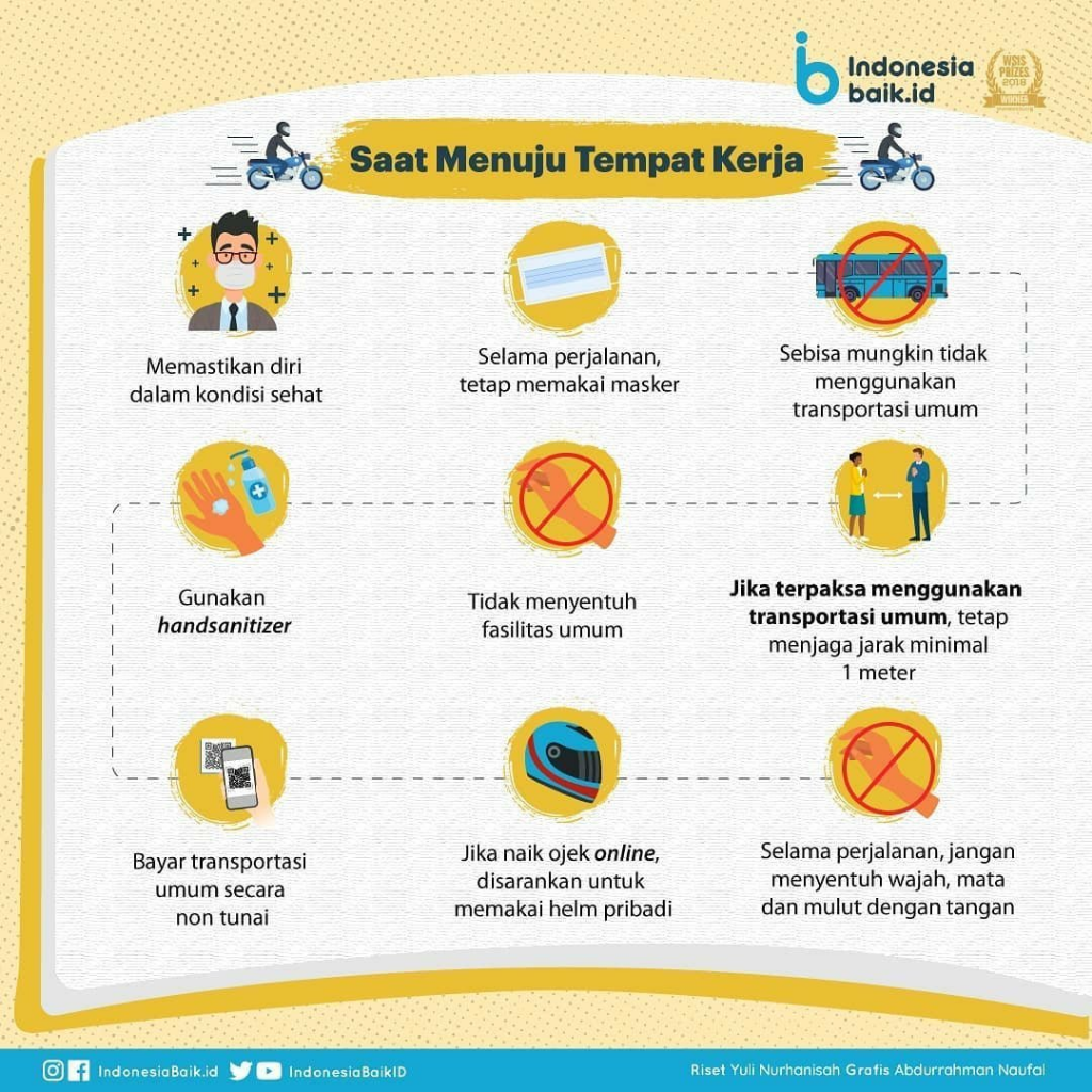 New Normal?? Semua Serba Mahal