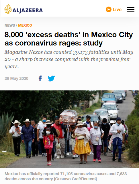 8,000 'excess deaths' in Mexico City as coronavirus rages: study