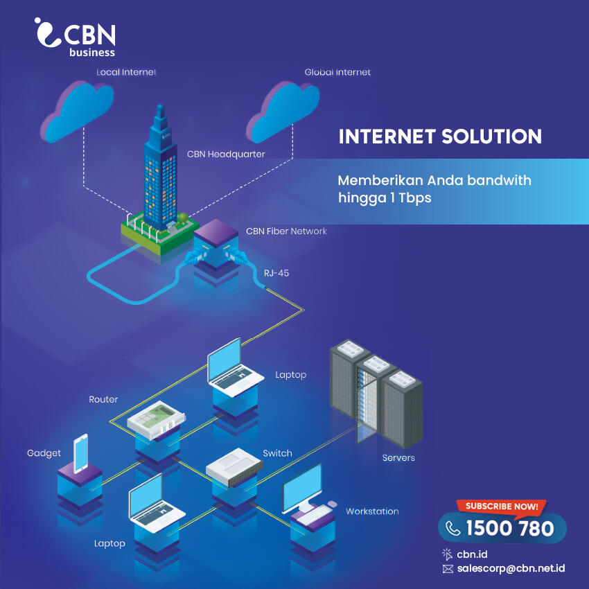 CBN Digital Service Provider 