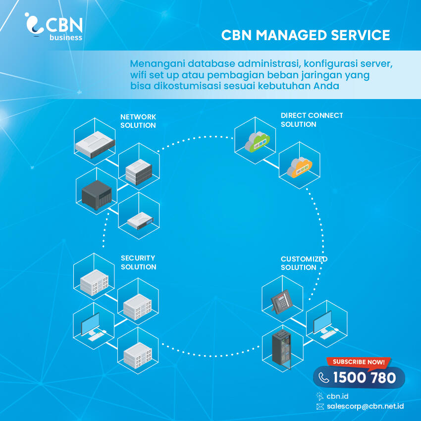 CBN Digital Service Provider 