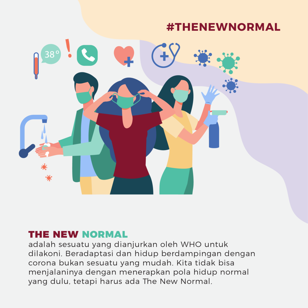 Panduan The New Normal Dari WHO