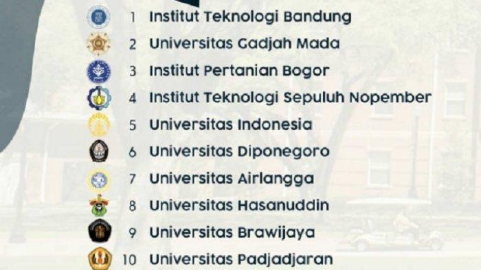 Suka dan Duka Ikut OSIS di SMA yang Orang Tidak Pernah Tahu