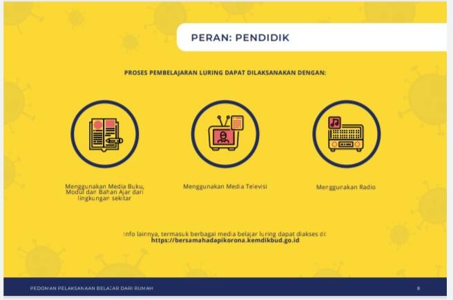 Cegah Penyebaran Covid-19, Kemendikbud Dorong Pemda Terapkan PPDB 2020 Secara Daring