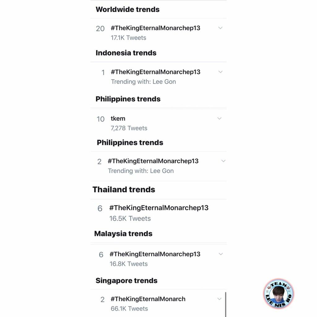 The King Eternal Monarch Kenapa GAK BOLEH Terlewatkan!