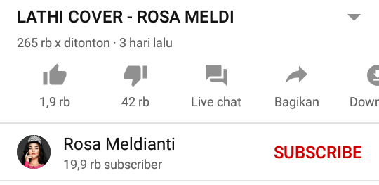 Cover Lagu Lathi Ala Rosa Meldianti, Dapatkan Banyak Dislike dari Netizen! Kenapa? 