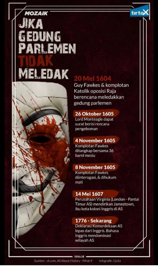 Topeng Peninggalan Dari Sosok Seorang Pemberontak Yang Dimutilasi