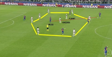 2 Cerita Berbeda Dari Permainan Mengurung Barcelona