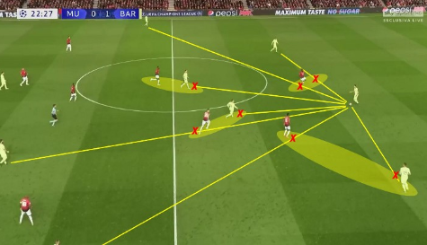 2 Cerita Berbeda Dari Permainan Mengurung Barcelona
