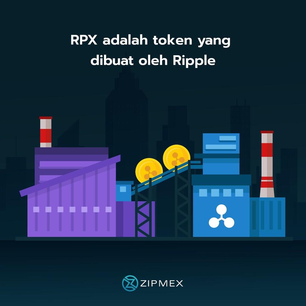 š” Apa itu Ripple? š”