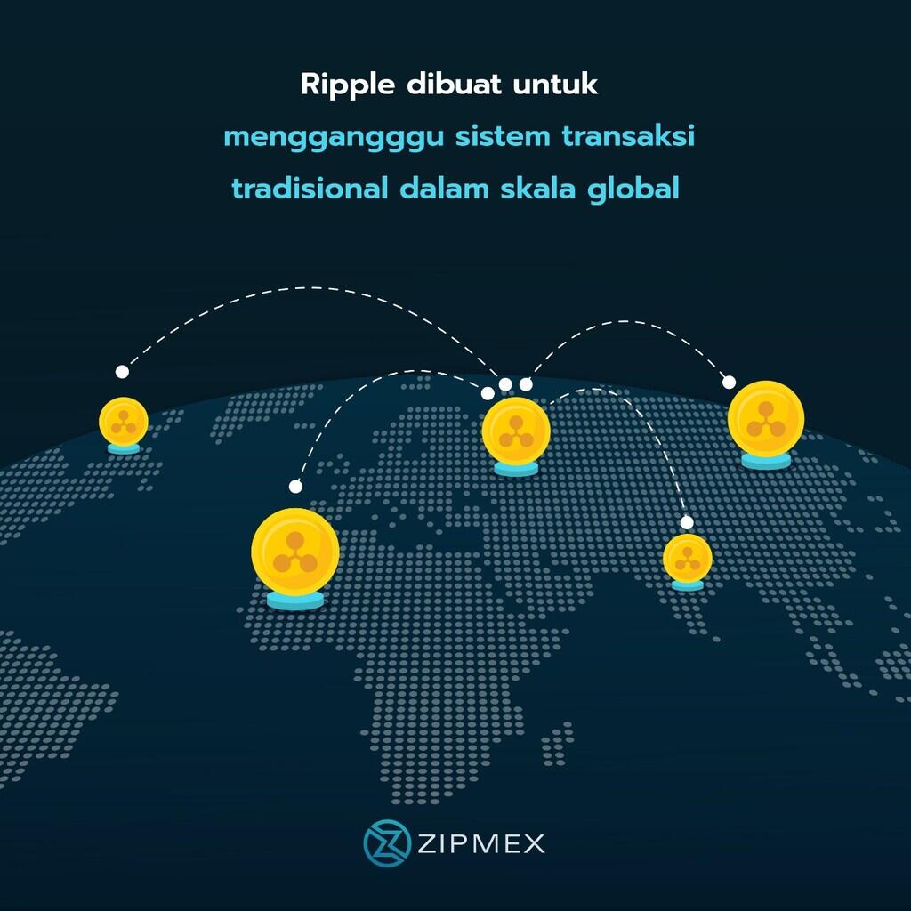 š” Apa itu Ripple? š”