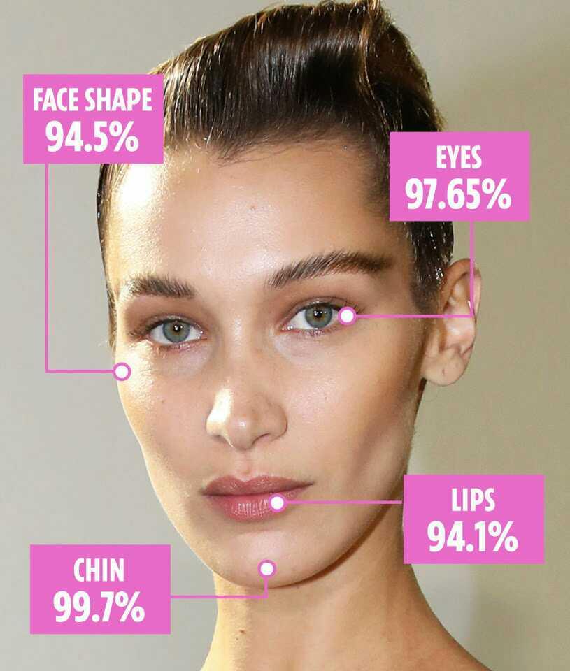 Apa yang membuat perempuan terlihat cantik?