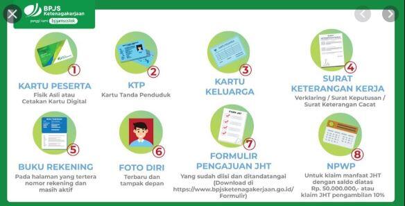 ASIKnya Klaim BPJAMSOSTEK 