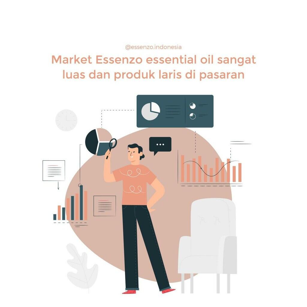 RESELLER ESSENZO Salah Satu Peluang Bisnis Online yang menjanjikan saat ini