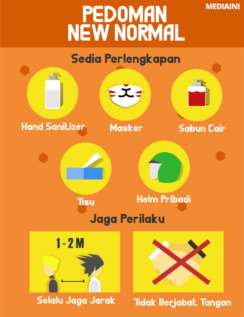 Pedoman New Normal Saat Kita Bekerja