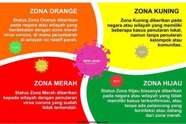 Pekanbaru Zona Kuning, Wako Imbau Masyarakat Tetap Disiplin
