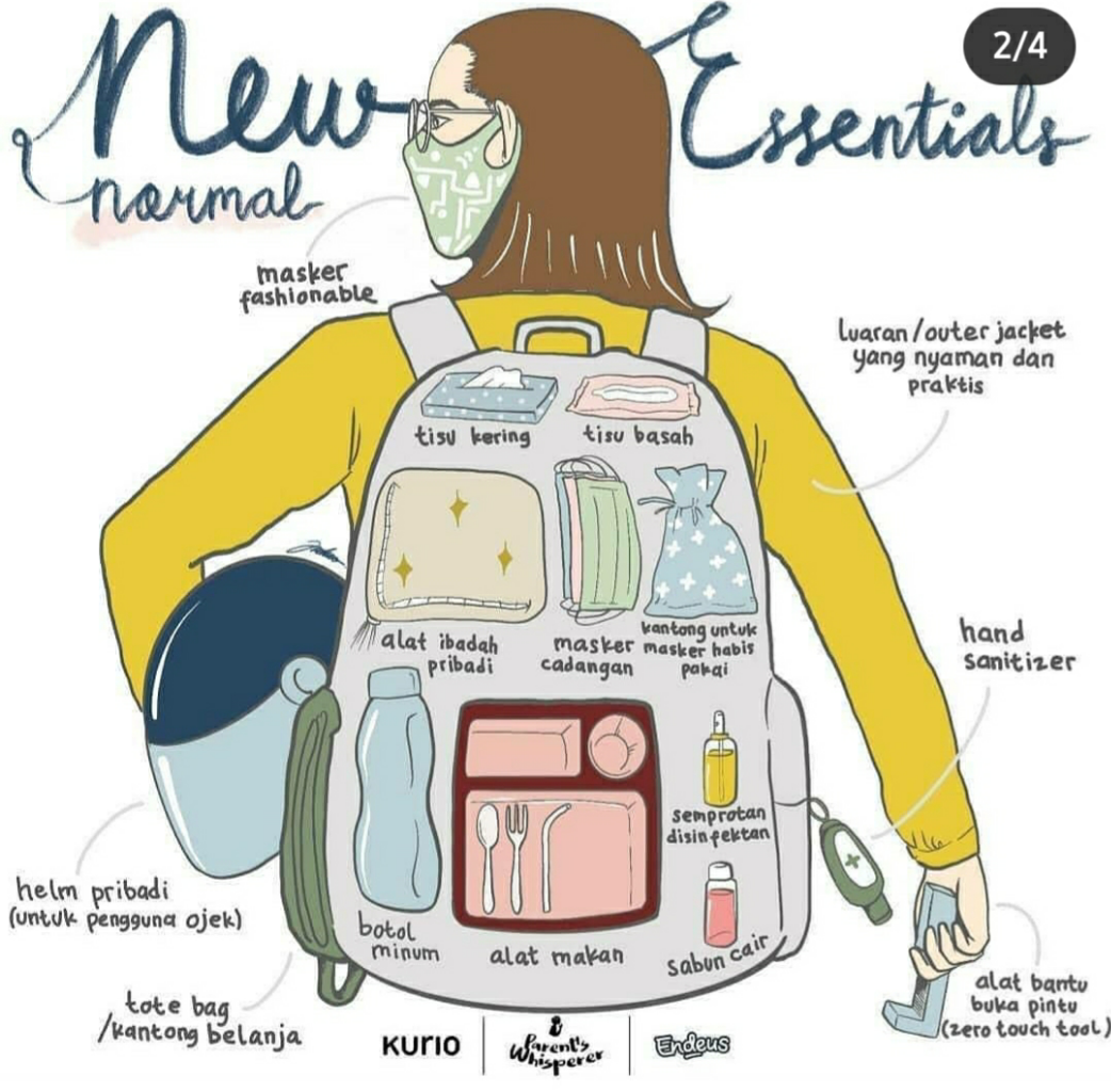 Perang Dalam Situasi New Normal