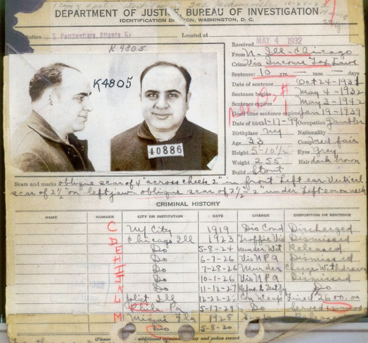 Kisah Hidup Al Capone