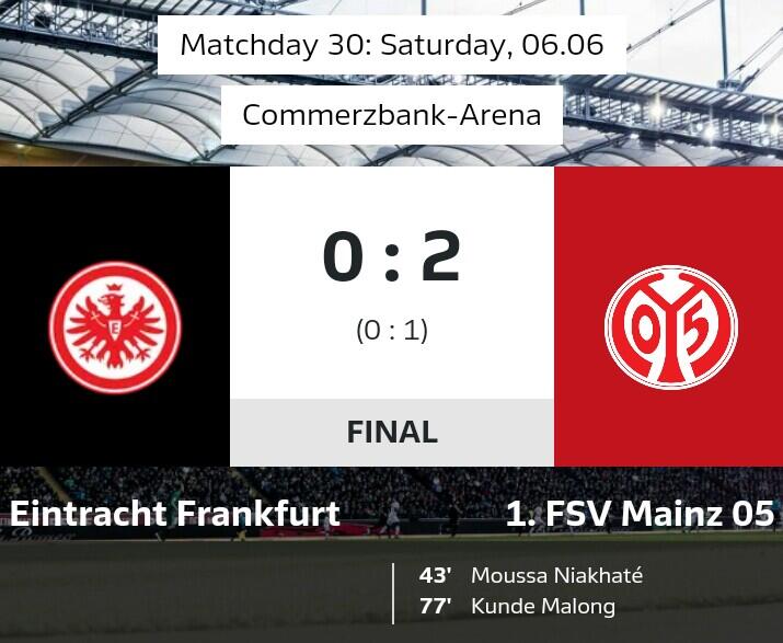 Bundesliga: Lanjutan Cerita Menarik Dari Pekan Yang Baru Saja Usai