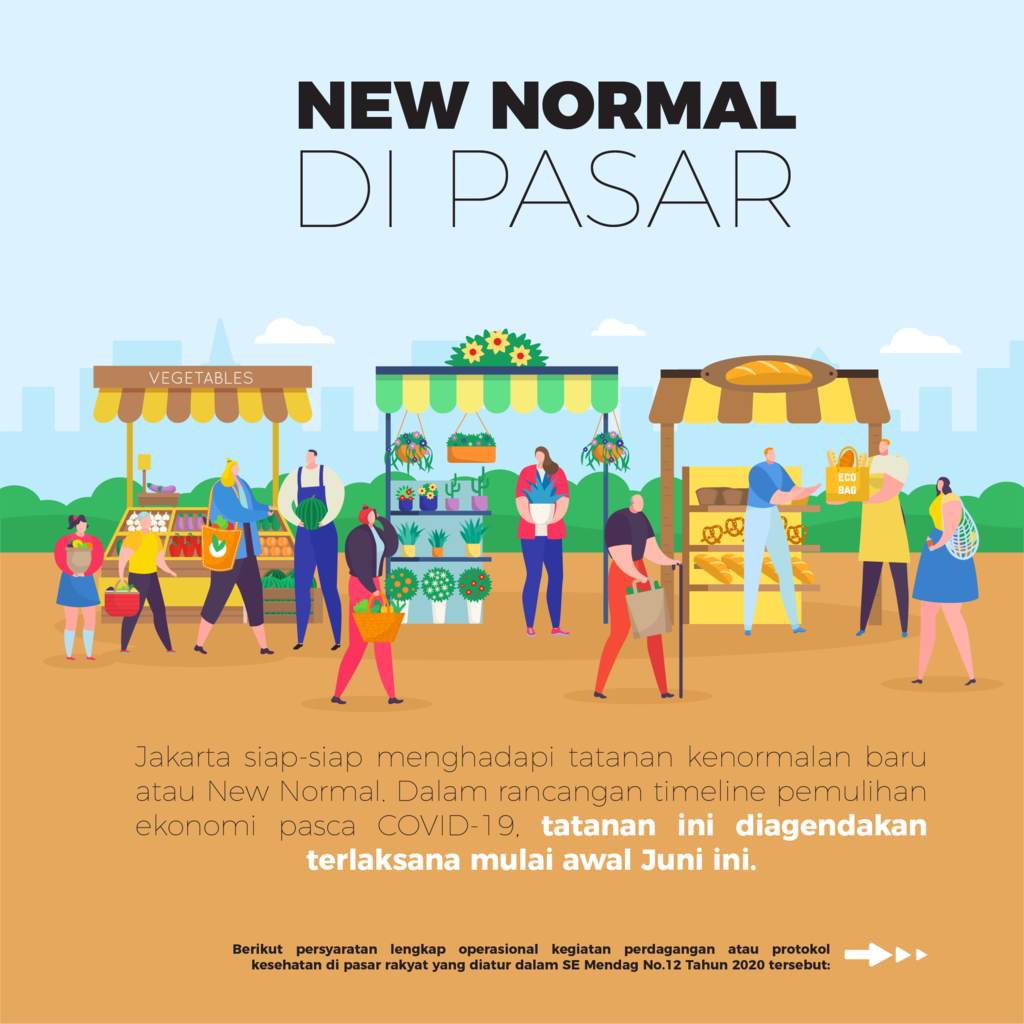 Aturan Masuk Kepasar Sesuai New Normal