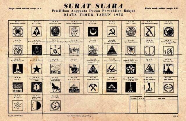 Sejarah Propaganda PKI (Part 7)