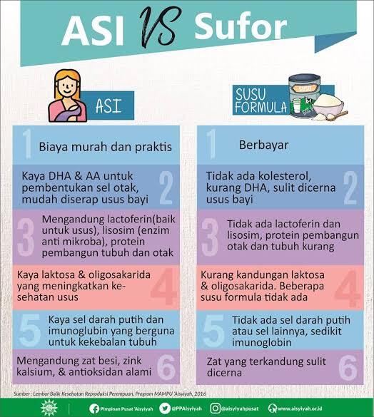 ASI vs Sufor, Tak Perlu Diperdebatkan