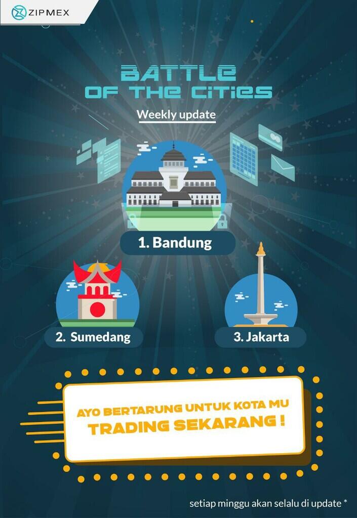 Hi Zipmexians apa kabar kalian?