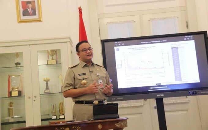 Rekor Kasus Positif Covid-19 di DKI Jakarta, Anies Bantah Ada Lonjakan

