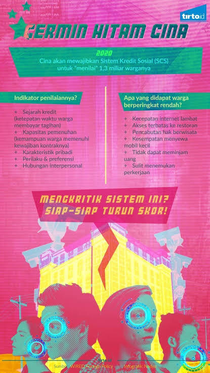 Mesin Robot Pelipat Pakaian