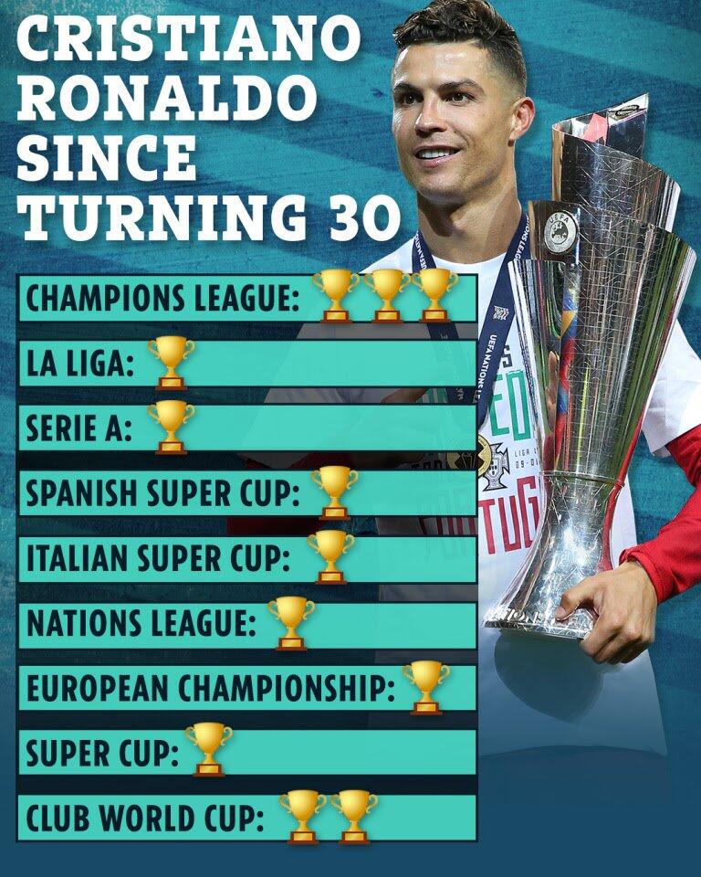 Pelatih MU Solskjaer ingin membawa Cristiano Ronaldo kembali ke Old Trafford