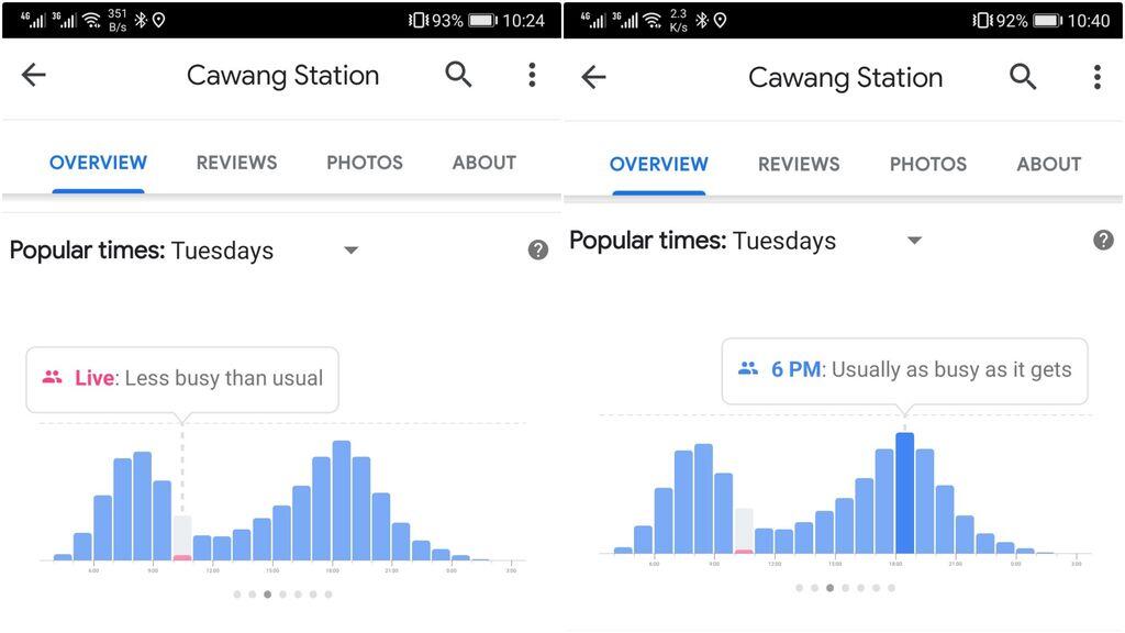 Terapkan Aturan Social Distancing dengan Memanafaatkan Google Maps