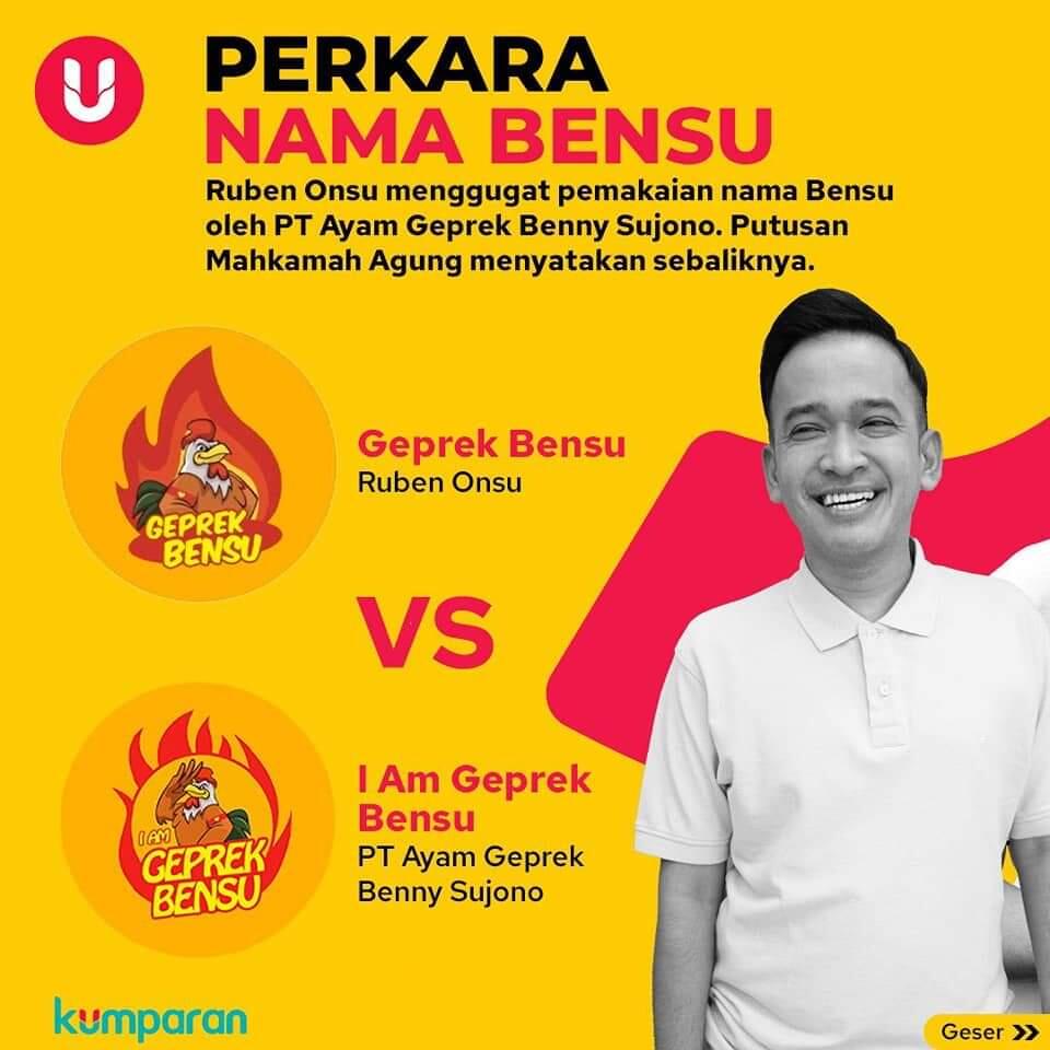 Adu Ayam Sampe ke Pengadilan - I Am Geprek Bensu Vs Geprek Bensu