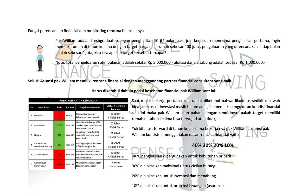 Perencanaan keuangan yang berhasil