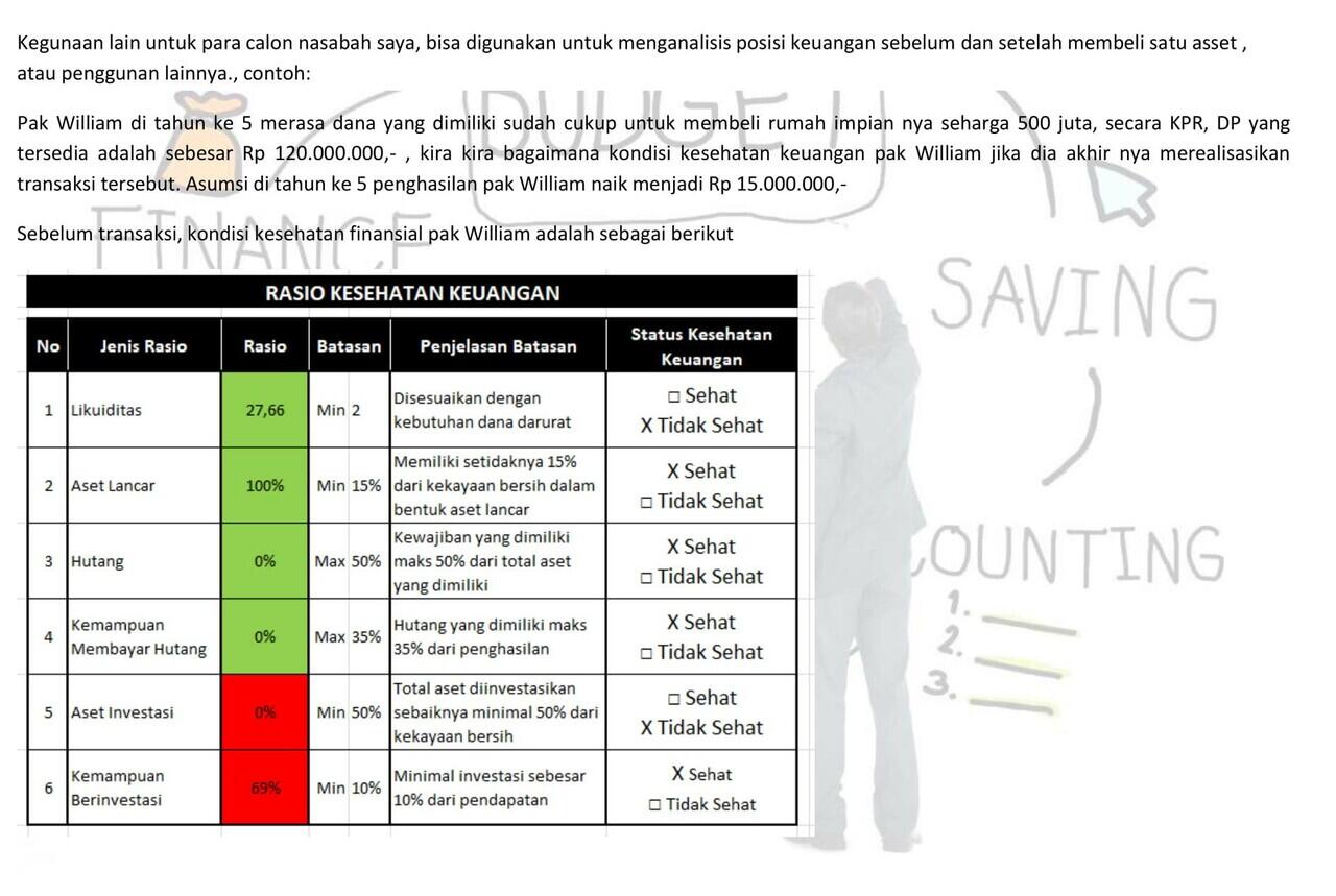 Perencanaan keuangan yang berhasil