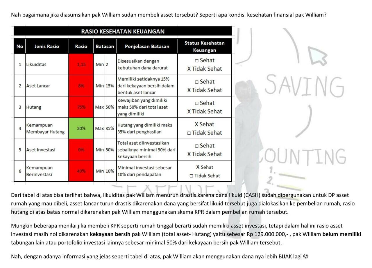 Perencanaan keuangan yang berhasil