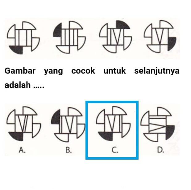 Deretan Contoh Soal Psikotest dan Jawaban nya