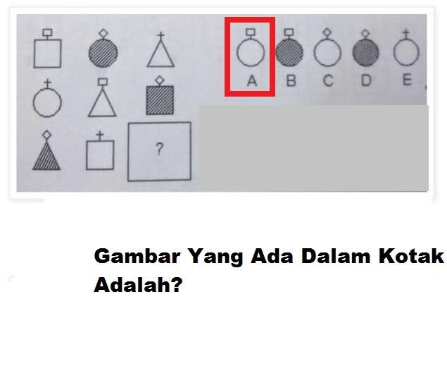 Deretan Contoh Soal Psikotest dan Jawaban nya