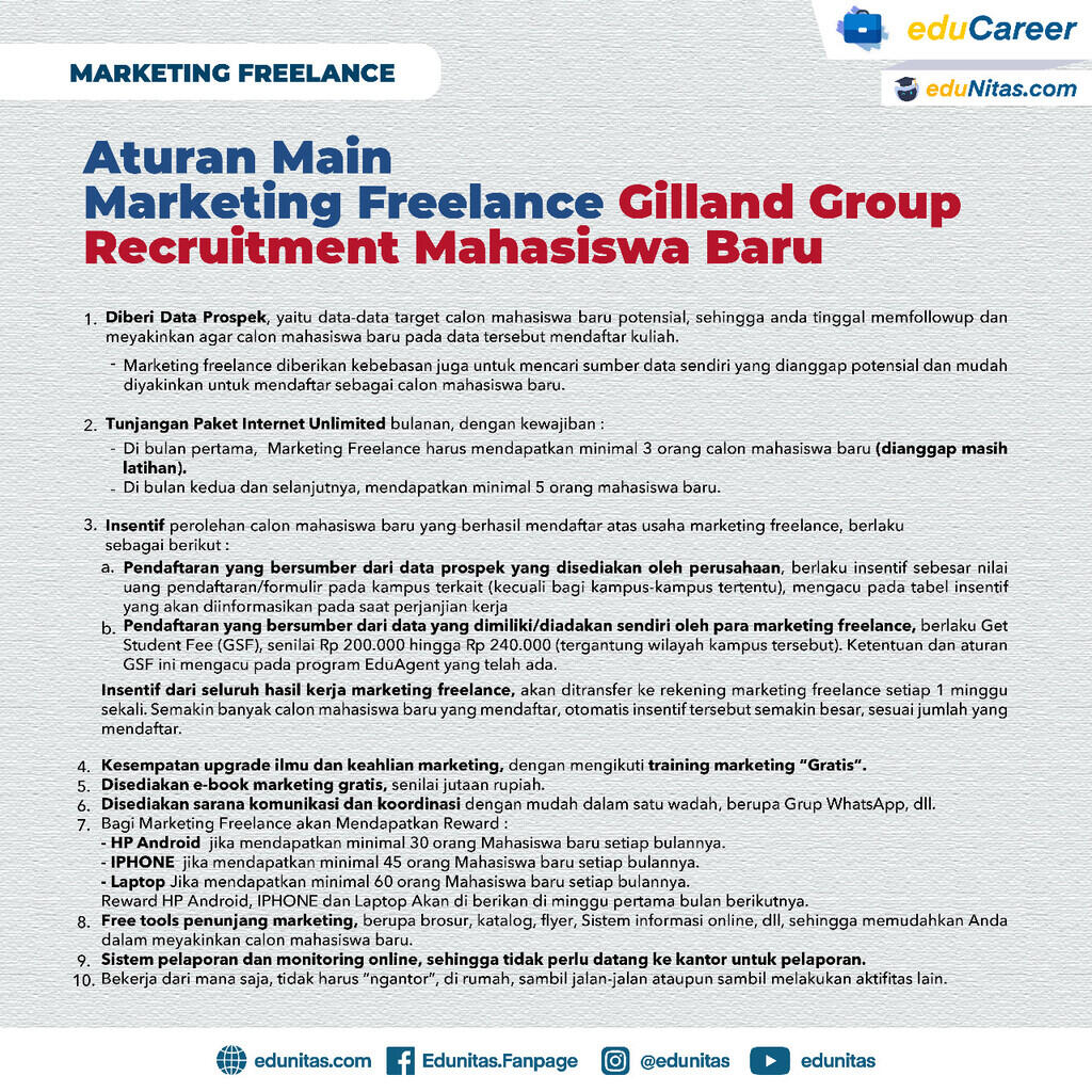 Marketing Freelance 106 Kampus di Indonesia