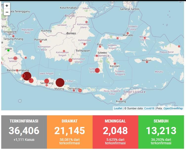 Terungkap! Ternyata Masyarakat Indonesia Lebih Takut dengan Hal Ini daripada Corona