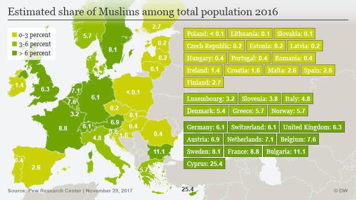 Kilas Balik Perkembangan Islam Di Eropa