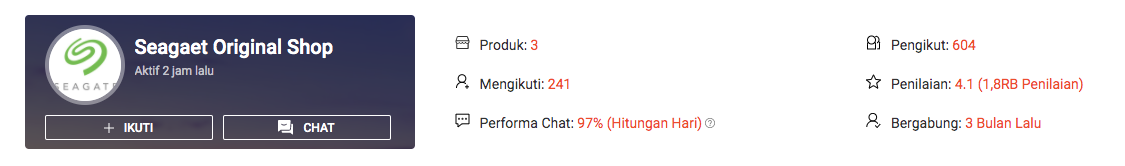 Hati-Hati Sebelum anda membeli Harddisk murah di Marketplace 