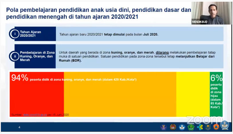 LOGIKA BELAJAR 94 PERSEN