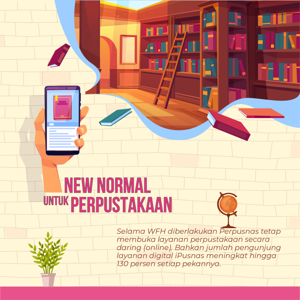 The New Normal Untuk Perpustakaan