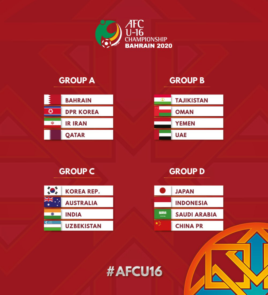Piala Asia U-16 : Indonesia Satu Grup dengan Jepang, Arab Saudi, dan China