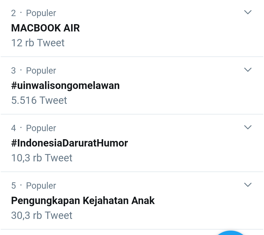 Twitter Viral Tagar #indonesiaDaruratHumor. Ada Apa?