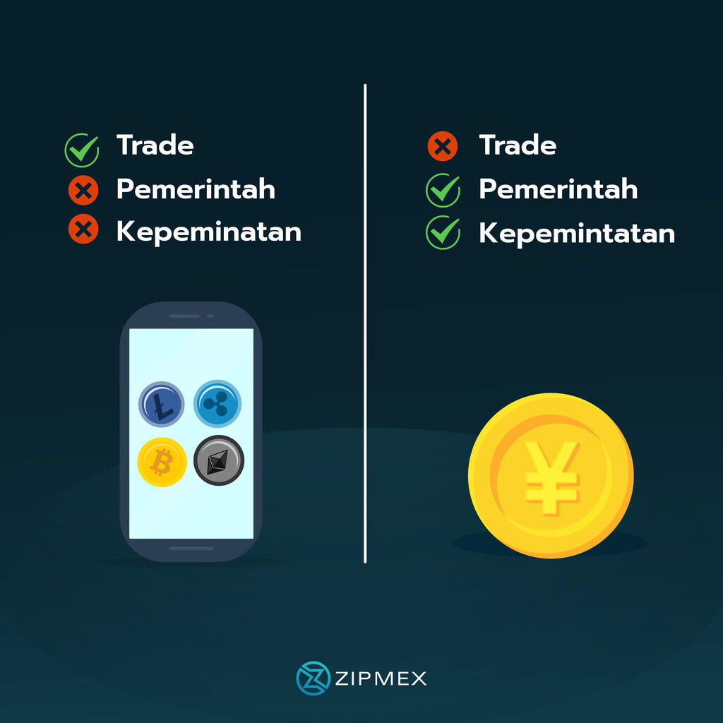 Crypto news