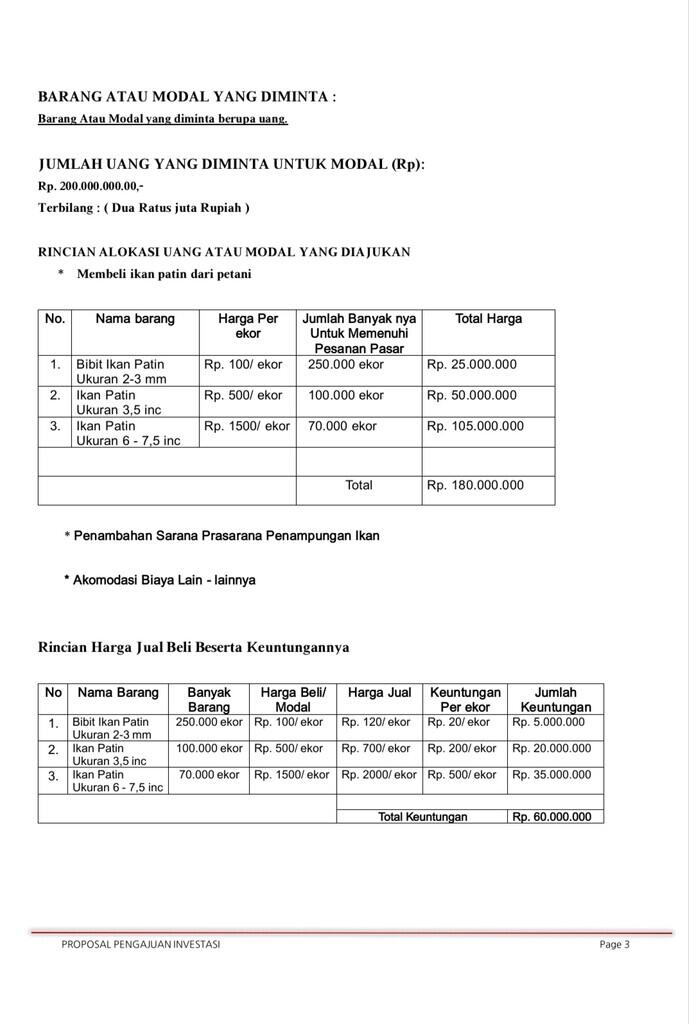 Butuh Investor Kerja Sama di bidang Jual Beli Ikan Patin